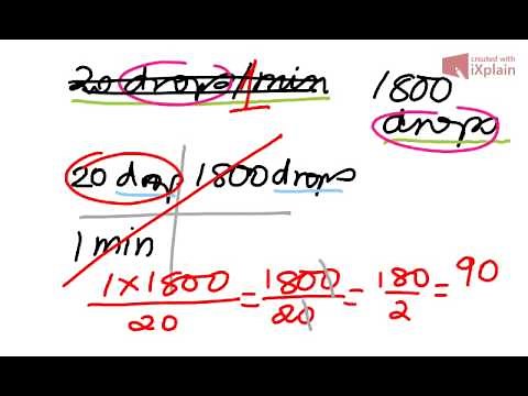 Drug Calculations Using the Box Method