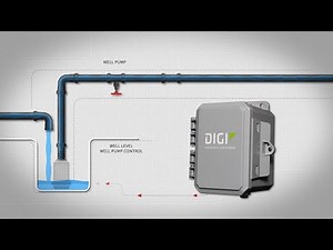 Water Monitoring and Control with Digi Z45 and Digi Connect Sensor XRT-M