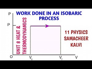 Work done in an isobaric process | Unit 8 Heat and thermodynamics | 11 Physics Samacheer Kalvi.
