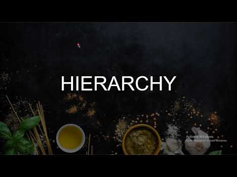 Kitchen Hierarchy || Organizational Structure || For Beginners
