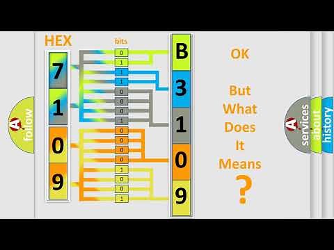 DTC GMC B3109-00 Short Explanation