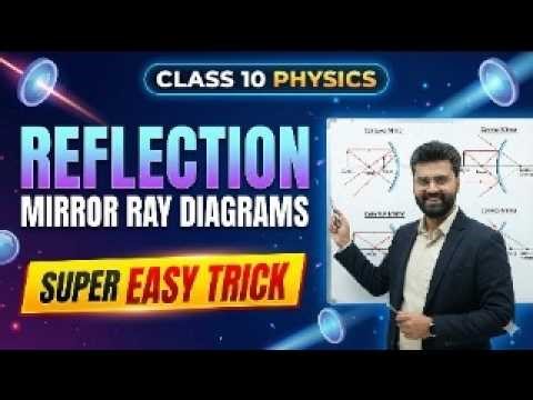 All Mirror Ray Diagrams 😍 | Reflection | Class 10 Physics | Super Easy Trick