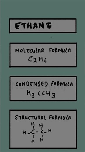 Ethane Structure Explained! ⚡️ #Chemistry