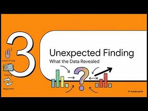 Metaverse innovation in banking