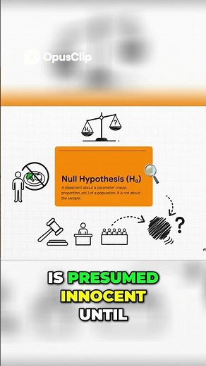 🔥 The H1​ REVOLUTION! Rejecting the Null Hypothesis & Defining Statistical Significance