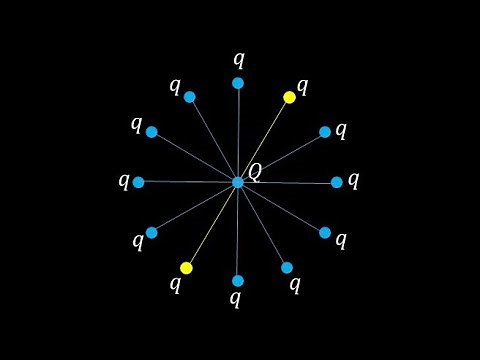 Problem 2.1 - Solution (Introduction to Electrodynamics; Chapter 2: Electrostatics)