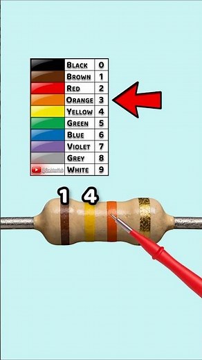14k Resistor Color Guide | Brown Yellow Orange Gold | Part 105