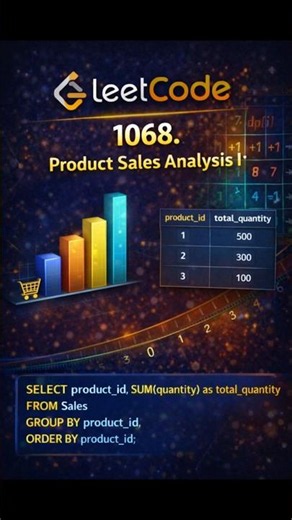 1068. Product Sales Analysis I #coding #leetcode #programming
