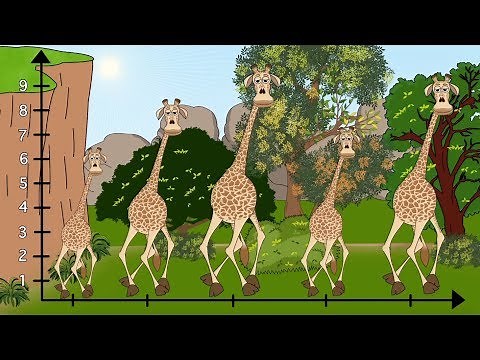 Geometry | Area and Perimeter | Math Sing-along from Ubongo Kids