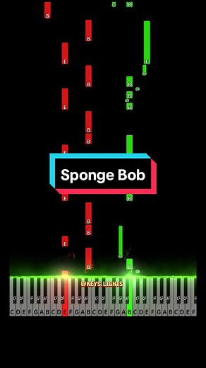Easy Piano Tutorial for Sponge Bob Theme