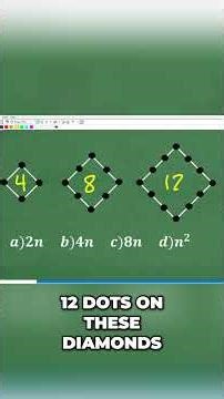 Unlock Math Sequences The 4n Pattern Revealed! #math #maths #algebra #education