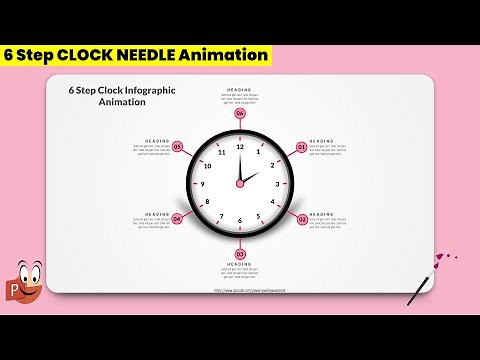 109.PowerPoint Rotating CLOCK NEEDLE Animation with 6 options | Microsoft 365 | PPTX Template