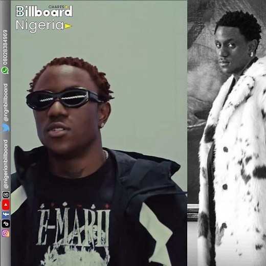📍Victony previews yet another single (Slick) 🎶 How is it sounding? 🔥