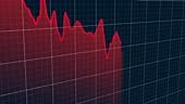 Stock chart going down. Share price animation. Investment concept.