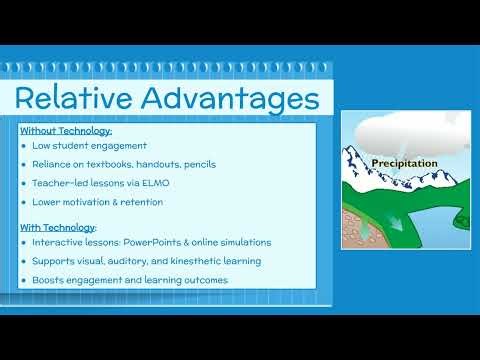 Engaging Third Graders with a Hands On Water Cycle Unit
