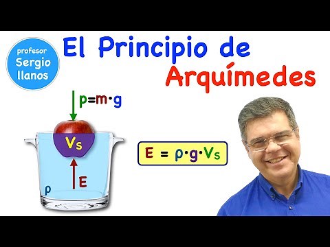 El fascinante Principio de Arquímedes: Descubre porqué un Barco Flota