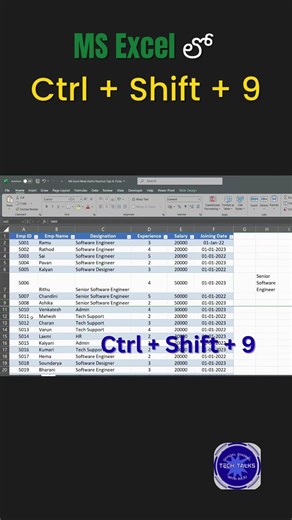 MS Excel లో How to use Ctrl + Shift + 9 Shortcut | 1 Minute Shortcut Trick | Tech Talks With Raju