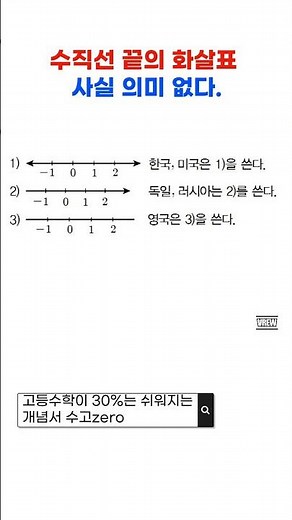 수직선 끝의 화살표, 사실 아무 의미 없다.