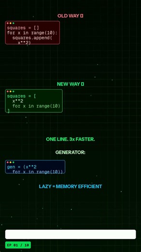 Python List Comprehensions in One Shot 🚀 | Episode 1 #Python #ListComprehension #PythonTutorial