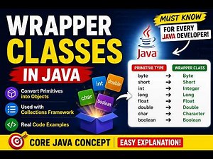 326. Wrapper Classes in Java (Selenium Java 2026)