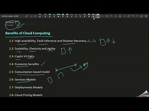 Az900 Session-2 | #Tamil | Microsoft Azure Full Course in Tamil | #yagutamzhi