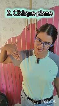 Anatomical Planes easy tricks | Nursing pathshala|