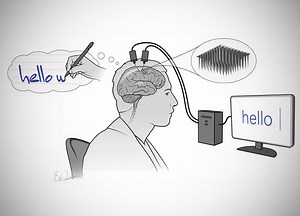 Innovative Brain-Computer Interface Converts Mental Handwriting Into Actual Text on a Screen