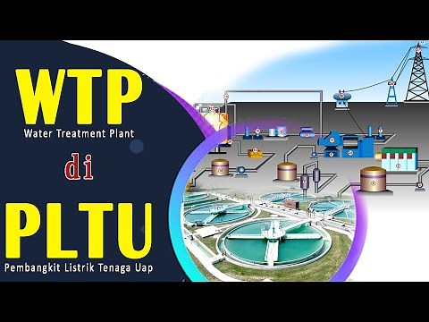 WTP in PLTU | Water Treatment Plant in the Steam Power Generation Industry