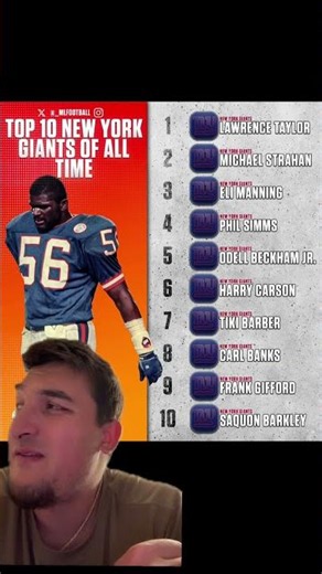 Lawrence Taylor Is the Greatest Giant Ever #NFL #Football #giants #elimanning #nyg #shorts #sports