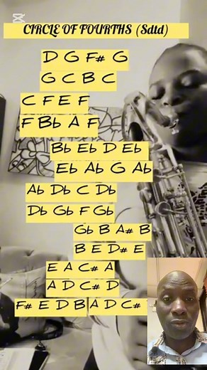 343 reactions · 21 shares | #music #nigeria #canada #saxophone #song #usa #ukreels #uk #london | Tee Sax | Facebook