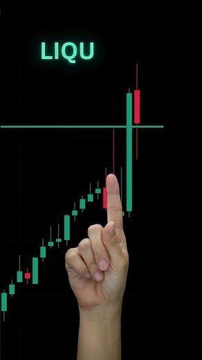 How to Trade Fair Value Gaps the RIGHT Way (Smart Money Strategy Explained)