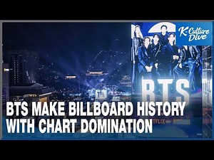 [K-Enter] BTS make Billboard history with chart domination