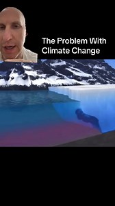 The Problem With Climate Change | 1980sGamer