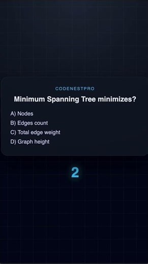 Minimum Spanning Tree minimizes? ⏱️ | DSA MCQ