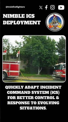 Mastering Fireground Command - Calm the Chaos "Now Online"