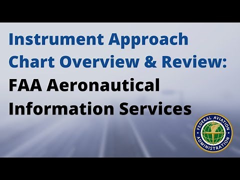 IFR Instrument Approach Chart Overview & Review: FAA AIS / Pilot & Aircraft Dispatcher Test Help!