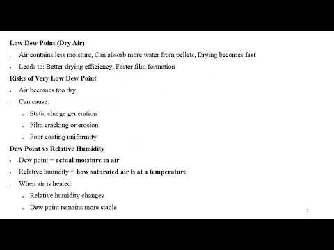 Dew Point in Wurster Coating