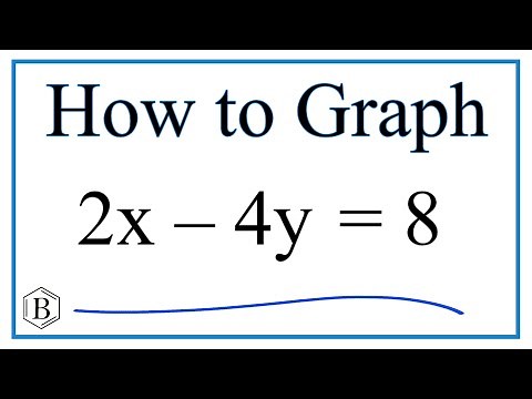 How to Graph the Linear Equation y = 2x - 4y = 8