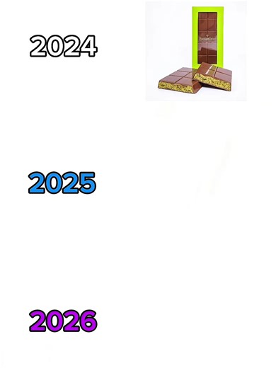 Now meme 2026… #gojo #meme2026 #dance | dancing