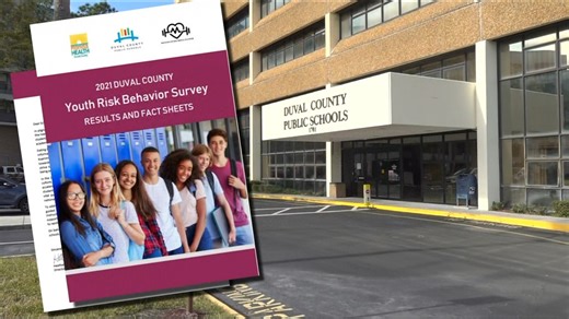 Duval's 2021 Youth Risk Behavior Survey results released