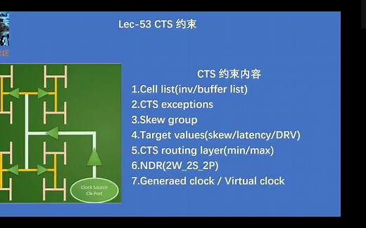 数字IC后端设计实现培训视频之时钟树Clock Tree Synthesis约束文件