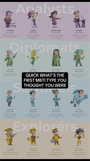 Exploring the INTP and ENTP Personality Types