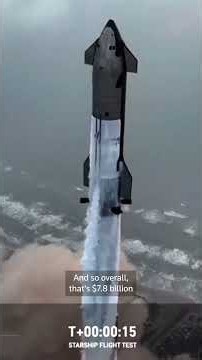 SpaceX's AI ambitions burning through Starlink revenue