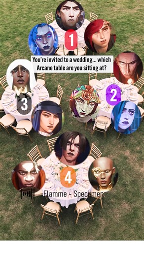 Discover Your Arcane Table at the Wedding Celebration