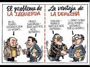 Definición de politica de izquierda y derecha, fácil de entender