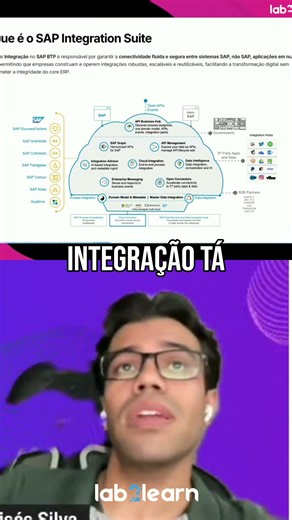 Integração SAP e não-SAP facilitada #shorts