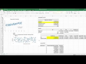 Linear Regression in Excel with the Data Analysis Toolpack