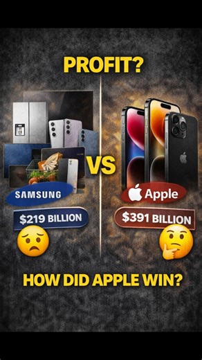 Samsung Sells More… But Apple Makes More Money (Why?) #shorts
