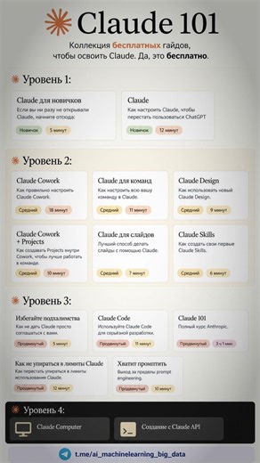 ⚡️ Вместо того чтобы сегодня вечером смотреть сериалы, потрать день на прокачку Claude! Лучшие курсы