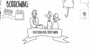 155K views · 241 reactions | Check out our video on Battling the Back to School Budgeting Blues | Credit Union | Facebook